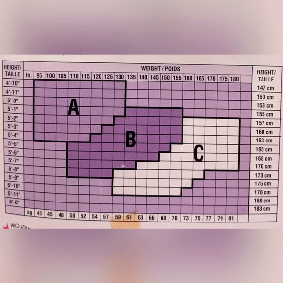 SILKS Silky Sheer Lace Top Stay-Ups in Black, Size C, by Phantom - Picture 3 of 5